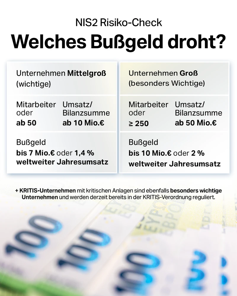 NIS2 Bußgelder — Welches Bußgeld droht?